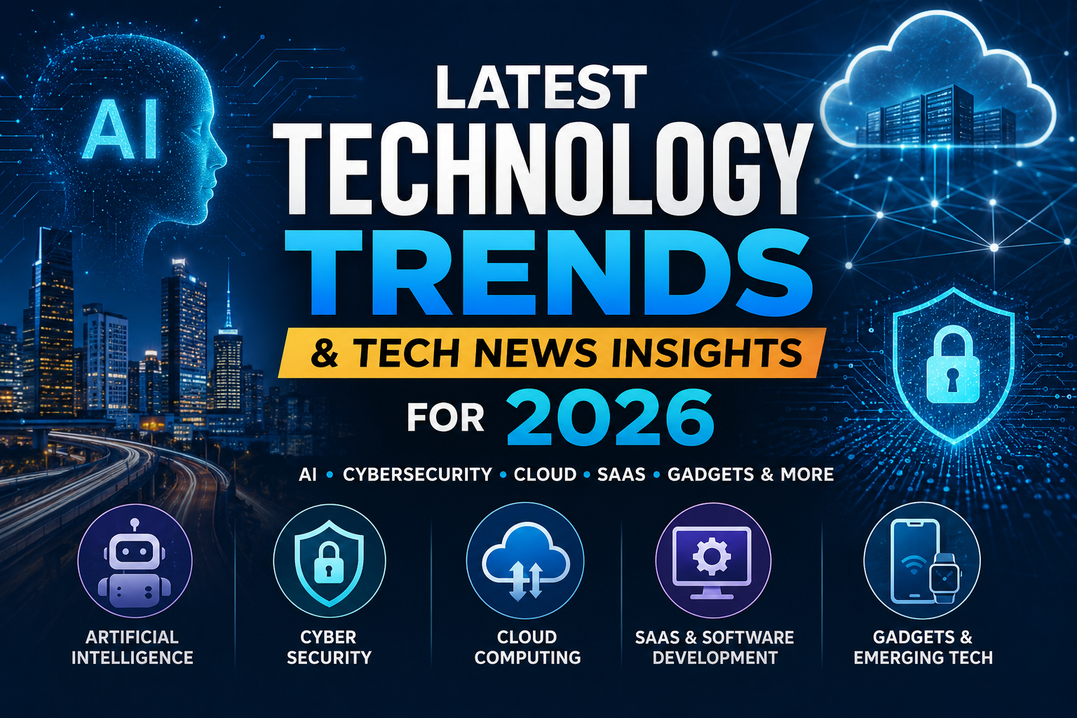 latest technology trends