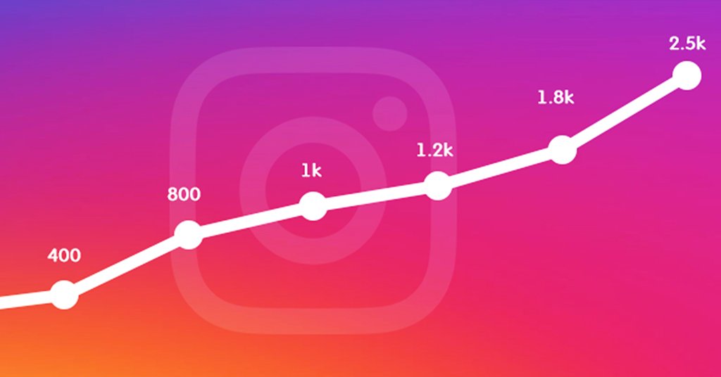 Smmadda.com Instagram Followers